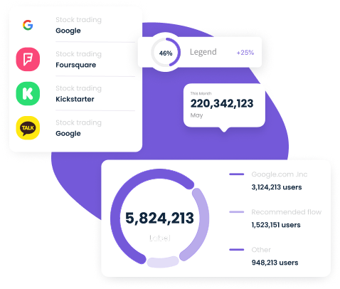 Best For New Business Best For New Business